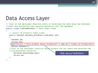 Data Access Layer
28
SQL Query Definition
 
