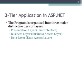 3 Tier Architecture | PPT