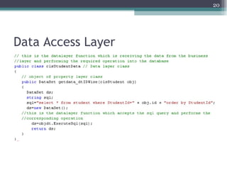 Data Access Layer 