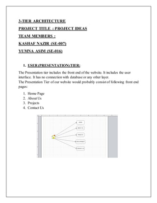 3-TIER ARCHITECTURE
PROJECT TITLE : PROJECT IDEAS
TEAM MEMBERS :
KASHAF NAZIR (SE-007)
YUMNA ASIM (SE-016)
1. USER (PRESENTATION)TIER:
The Presentation tier includes the front end of the website. It includes the user
interface. It has no connection with database or any other layer.
The Presentation Tier of our website would probably consist of following front end
pages:
1. Home Page
2. About Us
3. Projects
4. Contact Us
 
