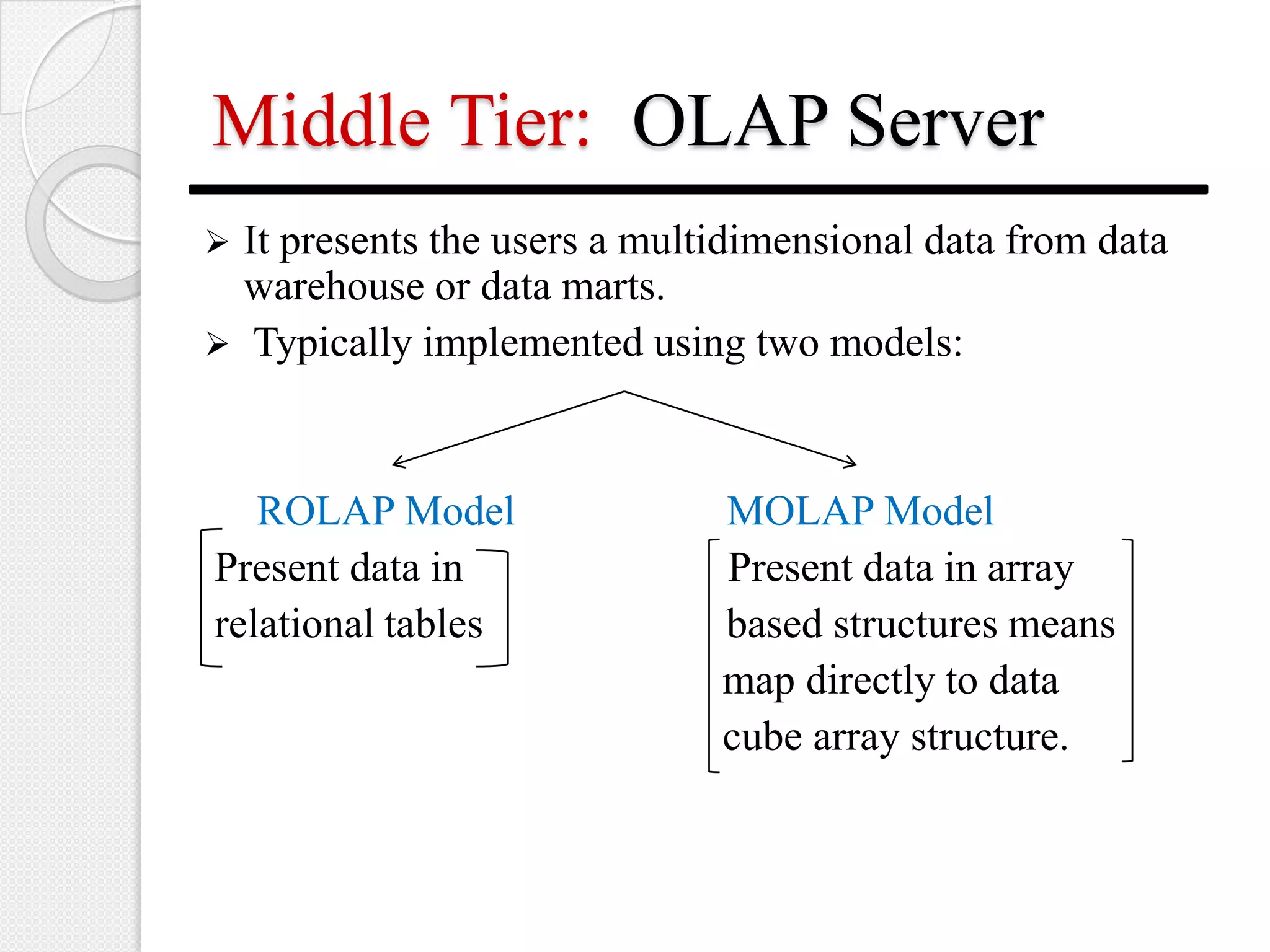 Middle Tier: OLAP Server
 It presents the users a multidimensional data from data
warehouse or data marts.
 Typically implemented using two models:
ROLAP Model MOLAP Model
Present data in Present data in array
relational tables based structures means
map directly to data
cube array structure.
 