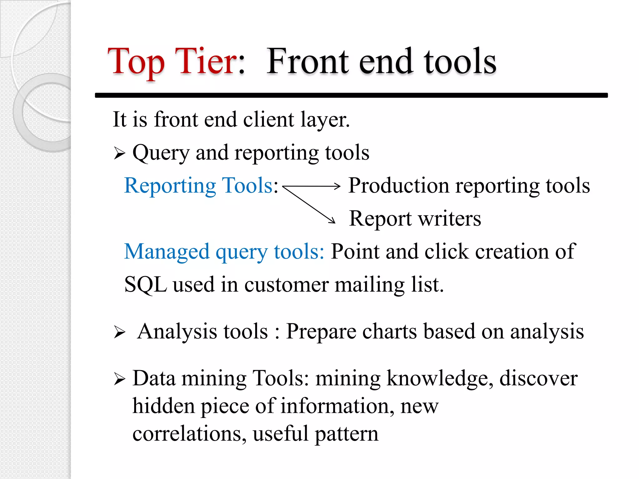 Top Tier: Front end tools
It is front end client layer.
 Query and reporting tools
Reporting Tools: Production reporting tools
Report writers
Managed query tools: Point and click creation of
SQL used in customer mailing list.
 Analysis tools : Prepare charts based on analysis
 Data mining Tools: mining knowledge, discover
hidden piece of information, new
correlations, useful pattern
 
