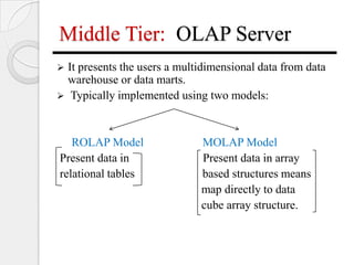 Middle Tier: OLAP Server
 It presents the users a multidimensional data from data
warehouse or data marts.
 Typically implemented using two models:
ROLAP Model MOLAP Model
Present data in Present data in array
relational tables based structures means
map directly to data
cube array structure.
 