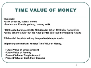 TIME VALUE OF MONEY
Investasi :
•Bank deposits, stocks, bonds
•Real estate: Rumah, gedung, barang antik

•1920 suatu barang antik Rp 100 ribu dan tahun 1999 laku Rp 5 milyar
•Suatu saham tahun 1994 Rp 7.000 per lbr dan 1998 berharga Rp 125,00

Nilai rupiah berubah seiring dengan berjalannya waktu.

Ini perlunya memahami konsep Time Value of Money.

•Future Value of Single Amount
•Future Value of Annuity
•Present Value of Single Amount
•Present Value of Cash Flow Streams


                                                               1
 