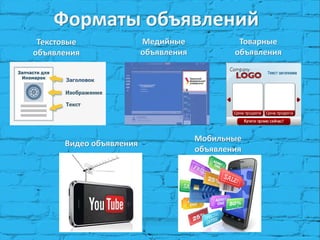 Форматы объявлений 
Медийные объявления 
Видео объявления 
Текстовые 
объявления 
Мобильные объявления 
Товарные объявления  