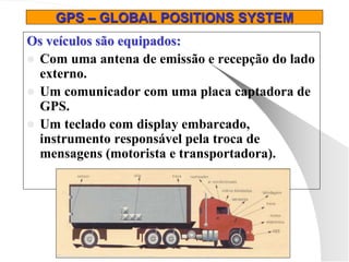 GPS – GLOBAL POSITIONS SYSTEM
Os veículos são equipados:
 Com uma antena de emissão e recepção do lado
externo.
 Um comunicador com uma placa captadora de
GPS.
 Um teclado com display embarcado,
instrumento responsável pela troca de
mensagens (motorista e transportadora).
 