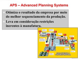APS – Advanced Planning Systems
 Otimiza o resultado da empresa por meio
do melhor sequenciamento da produção.
 Leva em consideração restrições
inerentes à manufatura.
 