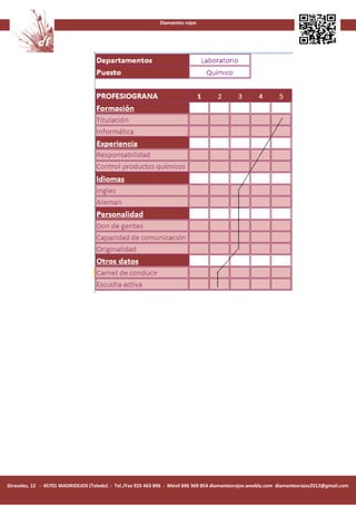 Diamantes rojos




Girasoles, 12 - 45701 MADRIDEJOS (Toledo) - Tel./Fax 925 463 896 - Móvil 696 369 854 diamantesrojos.weebly.com diamantesrojos2012@gmail.com
 