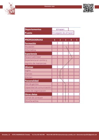 Diamantes rojos




Girasoles, 12 - 45701 MADRIDEJOS (Toledo) - Tel./Fax 925 463 896 - Móvil 696 369 854 diamantesrojos.weebly.com diamantesrojos2012@gmail.com
 