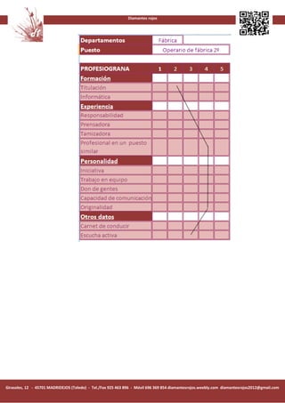 Diamantes rojos




Girasoles, 12 - 45701 MADRIDEJOS (Toledo) - Tel./Fax 925 463 896 - Móvil 696 369 854 diamantesrojos.weebly.com diamantesrojos2012@gmail.com
 