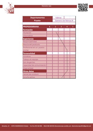 Diamantes rojos




Girasoles, 12 - 45701 MADRIDEJOS (Toledo) - Tel./Fax 925 463 896 - Móvil 696 369 854 diamantesrojos.weebly.com diamantesrojos2012@gmail.com
 