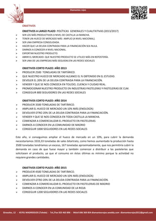 Diamantes rojos




                 OBJETIVOS
                 OBJETIVOS A LARGO PLAZO: POLÍTICAS GENERALES Y CUALITATIVAS (2013/2017)
                SER LOS MÁS PRODUCTIVOS A NIVEL DE CASTILLA LA MANCHA.
                TENER UN HUECO DE MERCADO MÁS AMPLIO (A NIVEL NACIONAL).
                SER UNA EMPRESA CONSOLIDADA.
                HACER QUE LA DEUDA CONTRAIDA PARA LA FINANCIACIÓN SEA NULA.
                DARNOS A CONOCER A NIVEL NACIONAL.
                EXPORTAR NUESTRO PRODUCTO.
                ABRIR EL MERCADO: QUE NUESTRO PRODUCTO SE UTILICE MÁS EN REPOSTERÍA.
                SER UNA DE LAS EMPRESAS MÁS SEGUIDAS EN LAS REDES SOCIALES

                 OBJETIVOS CORTO PLAZO: AÑO 2013
                PRODUCIR 2500 TONELADAS DE TARTÁRICO.
                QUE NUESTRO HUECO DE MERCADO ALCANCE EL % OBTENIDO EN EL ESTUDIO.
                DEVOLER EL 20% DE LA DEUDA CONTRAIDA PARA LA FINANCIACIÓN.
                VENDER Y QUE SE NOS CONOZCA EN TOLEDO, CUENCA Y CIUDAD REAL.
                PROMOCIONAR NUESTRO PRODUCTO EN INDUSTRIAS PASTELERAS Y PASTELERIAS DE CLM.
                CONSEGUIR 800 SEGUIDORES EN LAS REDES SOCIALES

                 OBJETIVOS CORTO PLAZO: AÑO 2014
                PRODUCIR 3500 TONELADAS DE TARTÁRICO.
                AMPLIAR EL HUECO DE MERCADO UN 10% MÁS (ENOLOGÍA)
                DEVOLVER OTRO 20% DE LA DEUDA CONTRAIDA PARA LA FINANCIACIÓN.
                VENDER Y QUE SE NOS CONOZCA EN TODA CASTILLA LA MANCHA.
                COMENZAR A COMERCIALIZAR EL PRODUCTO EN PASTELERIAS
                DARNOS A CONOCER EN LA COMUNIDAD DE MADRID
                CONSEGUIR 1000 SEGUIDORES EN LAS REDES SOCIALES

           Este año, si conseguimos ampliar el hueco de mercado en un 10%, para cubrir la demanda
           necesitaríamos 3333,33 toneladas de sales bitartrato, como hemos aumentado la producción hasta
           3500 toneladas tendríamos un exceso, 167 toneladas aproximadamente, que nos permitiría cubrir la
           demanda en caso de que fuese mayor y también comenzar a distribuir a las pastelerías que
           solicitasen el producto, ya que el consumo en éstas últimas es mínimo porque la actividad no
           requiere grandes cantidades.


                 OBJETIVOS CORTO PLAZO: AÑO 2015
                PRODUCIR 4500 TONELADAS DE TARTÁRICO.
                AMPLIAR EL HUECO DE MERCADO UN 10% MÁS (ENOLOGÍA)
                DEVOLVER OTRO 20% DE LA DEUDA CONTRAIDA PARA LA FINANCIACIÓN.
                COMENZAR A COMERCIALIZAR EL PRODUCTO EN PASTELERIAS DE MADRID
                DARNOS A CONOCER EN LA COMUNIDAD DE LA RIOJA
                CONSEGUIR 1200 SEGUIDORES EN LAS REDES SOCIALES




Girasoles, 12 - 45701 MADRIDEJOS (Toledo) - Tel./Fax 925 463 896 - Móvil 696 369 854 diamantesrojos.weebly.com diamantesrojos2012@gmail.com
 