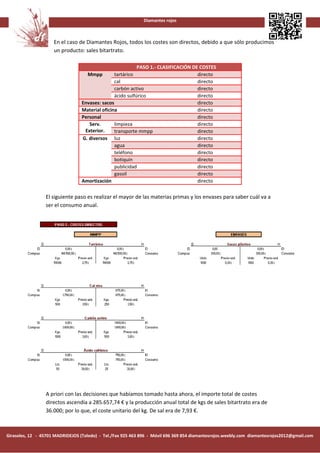 Diamantes rojos



                     En el caso de Diamantes Rojos, todos los costes son directos, debido a que sólo producimos
                     un producto: sales bitartrato.

                                                            PASO 1.- CLASIFICACIÓN DE COSTES
                                    Mmpp         tartárico                           directo
                                                 cal                                 directo
                                                 carbón activo                       directo
                                                 ácido sulfúrico                     directo
                                  Envases: sacos                                     directo
                                  Material oficina                                   directo
                                  Personal                                           directo
                                     Serv.       limpieza                            directo
                                   Exterior.     transporte mmpp                     directo
                                  G. diversos luz                                    directo
                                                 agua                                directo
                                                 teléfono                            directo
                                                 botiquín                            directo
                                                 publicidad                          directo
                                                 gasoil                              directo
                                  Amortización                                       directo

                 El siguiente paso es realizar el mayor de las materias primas y los envases para saber cuál va a
                 ser el consumo anual.




                 A priori con las decisiones que habíamos tomado hasta ahora, el importe total de costes
                 directos ascendía a 285.657,74 € y la producción anual total de kgs de sales bitartrato era de
                 36.000; por lo que, el coste unitario del kg. De sal era de 7,93 €.



Girasoles, 12 - 45701 MADRIDEJOS (Toledo) - Tel./Fax 925 463 896 - Móvil 696 369 854 diamantesrojos.weebly.com diamantesrojos2012@gmail.com
 