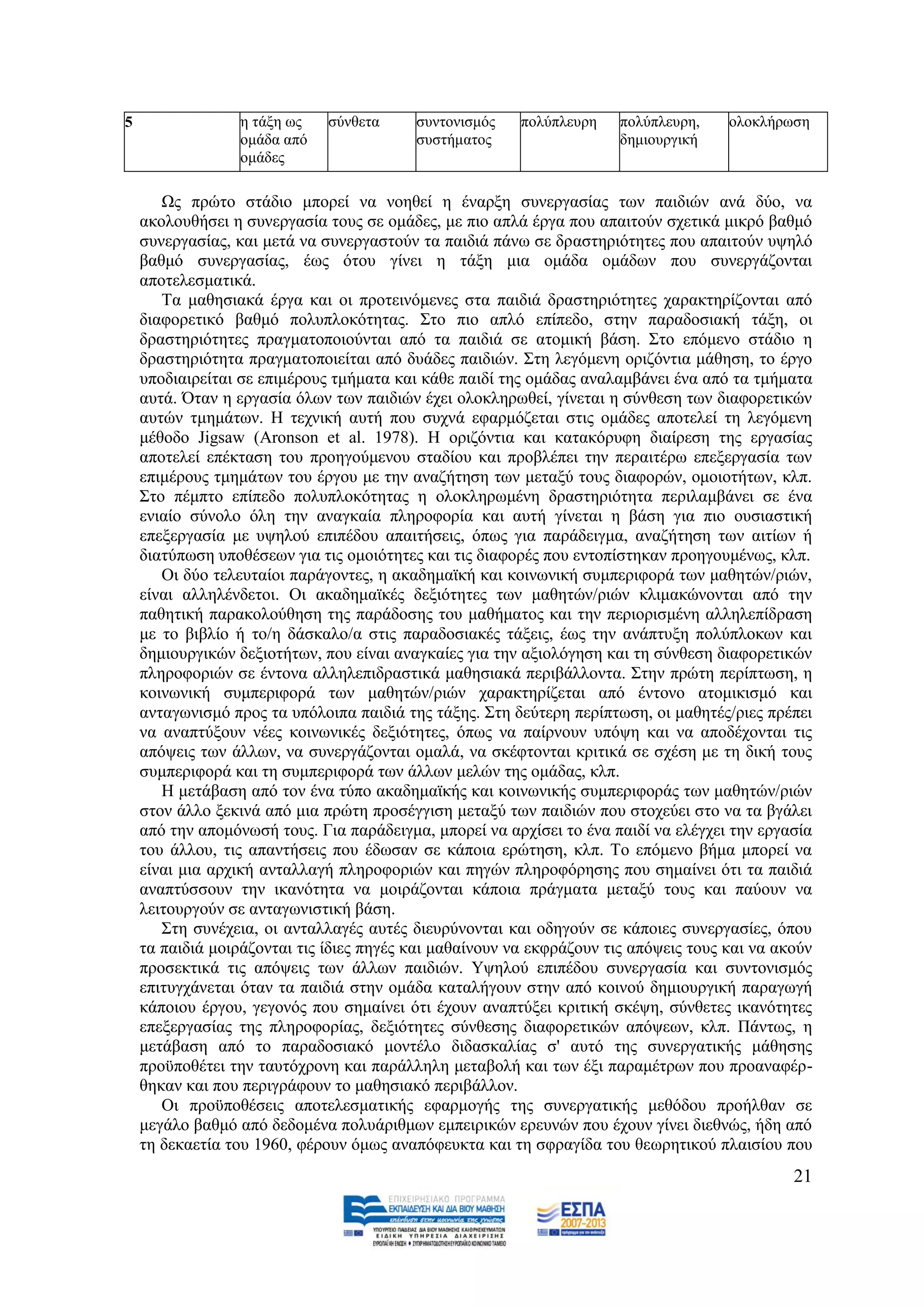 5                 ε ηάμε σο   ζχλζεηα     ζπληνληζκφο    πνιχπιεπξε    πνιχπιεπξε,    νινθιήξσζε
                  νκάδα απφ               ζπζηήκαηνο                   δεκηνπξγηθή
                  νκάδεο

       Χο πξψην ζηάδην κπνξεί λα λνεζεί ε έλαξμε ζπλεξγαζίαο ησλ παηδηψλ αλά δχν, λα
    αθνινπζήζεη ε ζπλεξγαζία ηνπο ζε νκάδεο, κε πην απιά έξγα πνπ απαηηνχλ ζρεηηθά κηθξφ βαζκφ
    ζπλεξγαζίαο, θαη κεηά λα ζπλεξγαζηνχλ ηα παηδηά πάλσ ζε δξαζηεξηφηεηεο πνπ απαηηνχλ πςειφ
    βαζκφ ζπλεξγαζίαο, έσο φηνπ γίλεη ε ηάμε κηα νκάδα νκάδσλ πνπ ζπλεξγάδνληαη
    απνηειεζκαηηθά.
       Σα καζεζηαθά έξγα θαη νη πξνηεηλφκελεο ζηα παηδηά δξαζηεξηφηεηεο ραξαθηεξίδνληαη απφ
    δηαθνξεηηθφ βαζκφ πνιππινθφηεηαο. ΢ην πην απιφ επίπεδν, ζηελ παξαδνζηαθή ηάμε, νη
    δξαζηεξηφηεηεο πξαγκαηνπνηνχληαη απφ ηα παηδηά ζε αηνκηθή βάζε. ΢ην επφκελν ζηάδην ε
    δξαζηεξηφηεηα πξαγκαηνπνηείηαη απφ δπάδεο παηδηψλ. ΢ηε ιεγφκελε νξηδφληηα κάζεζε, ην έξγν
    ππνδηαηξείηαη ζε επηκέξνπο ηκήκαηα θαη θάζε παηδί ηεο νκάδαο αλαιακβάλεη έλα απφ ηα ηκήκαηα
    απηά. Όηαλ ε εξγαζία φισλ ησλ παηδηψλ έρεη νινθιεξσζεί, γίλεηαη ε ζχλζεζε ησλ δηαθνξεηηθψλ
    απηψλ ηκεκάησλ. Ζ ηερληθή απηή πνπ ζπρλά εθαξκφδεηαη ζηηο νκάδεο απνηειεί ηε ιεγφκελε
    κέζνδν Jigsaw (Aronson et al. 1978). Ζ νξηδφληηα θαη θαηαθφξπθε δηαίξεζε ηεο εξγαζίαο
    απνηειεί επέθηαζε ηνπ πξνεγνχκελνπ ζηαδίνπ θαη πξνβιέπεη ηελ πεξαηηέξσ επεμεξγαζία ησλ
    επηκέξνπο ηκεκάησλ ηνπ έξγνπ κε ηελ αλαδήηεζε ησλ κεηαμχ ηνπο δηαθνξψλ, νκνηνηήησλ, θιπ.
    ΢ην πέκπην επίπεδν πνιππινθφηεηαο ε νινθιεξσκέλε δξαζηεξηφηεηα πεξηιακβάλεη ζε έλα
    εληαίν ζχλνιν φιε ηελ αλαγθαία πιεξνθνξία θαη απηή γίλεηαη ε βάζε γηα πην νπζηαζηηθή
    επεμεξγαζία κε πςεινχ επηπέδνπ απαηηήζεηο, φπσο γηα παξάδεηγκα, αλαδήηεζε ησλ αηηίσλ ή
    δηαηχπσζε ππνζέζεσλ γηα ηηο νκνηφηεηεο θαη ηηο δηαθνξέο πνπ εληνπίζηεθαλ πξνεγνπκέλσο, θιπ.
       Οη δχν ηειεπηαίνη παξάγνληεο, ε αθαδεκατθή θαη θνηλσληθή ζπκπεξηθνξά ησλ καζεηψλ/ξηψλ,
    είλαη αιιειέλδεηνη. Οη αθαδεκατθέο δεμηφηεηεο ησλ καζεηψλ/ξηψλ θιηκαθψλνληαη απφ ηελ
    παζεηηθή παξαθνινχζεζε ηεο παξάδνζεο ηνπ καζήκαηνο θαη ηελ πεξηνξηζκέλε αιιειεπίδξαζε
    κε ην βηβιίν ή ην/ε δάζθαιν/α ζηηο παξαδνζηαθέο ηάμεηο, έσο ηελ αλάπηπμε πνιχπινθσλ θαη
    δεκηνπξγηθψλ δεμηνηήησλ, πνπ είλαη αλαγθαίεο γηα ηελ αμηνιφγεζε θαη ηε ζχλζεζε δηαθνξεηηθψλ
    πιεξνθνξηψλ ζε έληνλα αιιειεπηδξαζηηθά καζεζηαθά πεξηβάιινληα. ΢ηελ πξψηε πεξίπησζε, ε
    θνηλσληθή ζπκπεξηθνξά ησλ καζεηψλ/ξηψλ ραξαθηεξίδεηαη απφ έληνλν αηνκηθηζκφ θαη
    αληαγσληζκφ πξνο ηα ππφινηπα παηδηά ηεο ηάμεο. ΢ηε δεχηεξε πεξίπησζε, νη καζεηέο/ξηεο πξέπεη
    λα αλαπηχμνπλ λέεο θνηλσληθέο δεμηφηεηεο, φπσο λα παίξλνπλ ππφςε θαη λα απνδέρνληαη ηηο
    απφςεηο ησλ άιισλ, λα ζπλεξγάδνληαη νκαιά, λα ζθέθηνληαη θξηηηθά ζε ζρέζε κε ηε δηθή ηνπο
    ζπκπεξηθνξά θαη ηε ζπκπεξηθνξά ησλ άιισλ κειψλ ηεο νκάδαο, θιπ.
       Ζ κεηάβαζε απφ ηνλ έλα ηχπν αθαδεκατθήο θαη θνηλσληθήο ζπκπεξηθνξάο ησλ καζεηψλ/ξηψλ
    ζηνλ άιιν μεθηλά απφ κηα πξψηε πξνζέγγηζε κεηαμχ ησλ παηδηψλ πνπ ζηνρεχεη ζην λα ηα βγάιεη
    απφ ηελ απνκφλσζή ηνπο. Γηα παξάδεηγκα, κπνξεί λα αξρίζεη ην έλα παηδί λα ειέγρεη ηελ εξγαζία
    ηνπ άιινπ, ηηο απαληήζεηο πνπ έδσζαλ ζε θάπνηα εξψηεζε, θιπ. Σν επφκελν βήκα κπνξεί λα
    είλαη κηα αξρηθή αληαιιαγή πιεξνθνξηψλ θαη πεγψλ πιεξνθφξεζεο πνπ ζεκαίλεη φηη ηα παηδηά
    αλαπηχζζνπλ ηελ ηθαλφηεηα λα κνηξάδνληαη θάπνηα πξάγκαηα κεηαμχ ηνπο θαη παχνπλ λα
    ιεηηνπξγνχλ ζε αληαγσληζηηθή βάζε.
       ΢ηε ζπλέρεηα, νη αληαιιαγέο απηέο δηεπξχλνληαη θαη νδεγνχλ ζε θάπνηεο ζπλεξγαζίεο, φπνπ
    ηα παηδηά κνηξάδνληαη ηηο ίδηεο πεγέο θαη καζαίλνπλ λα εθθξάδνπλ ηηο απφςεηο ηνπο θαη λα αθνχλ
    πξνζεθηηθά ηηο απφςεηο ησλ άιισλ παηδηψλ. Τςεινχ επηπέδνπ ζπλεξγαζία θαη ζπληνληζκφο
    επηηπγράλεηαη φηαλ ηα παηδηά ζηελ νκάδα θαηαιήγνπλ ζηελ απφ θνηλνχ δεκηνπξγηθή παξαγσγή
    θάπνηνπ έξγνπ, γεγνλφο πνπ ζεκαίλεη φηη έρνπλ αλαπηχμεη θξηηηθή ζθέςε, ζχλζεηεο ηθαλφηεηεο
    επεμεξγαζίαο ηεο πιεξνθνξίαο, δεμηφηεηεο ζχλζεζεο δηαθνξεηηθψλ απφςεσλ, θιπ. Πάλησο, ε
    κεηάβαζε απφ ην παξαδνζηαθφ κνληέιν δηδαζθαιίαο ζ' απηφ ηεο ζπλεξγαηηθήο κάζεζεο
    πξνυπνζέηεη ηελ ηαπηφρξνλε θαη παξάιιειε κεηαβνιή θαη ησλ έμη παξακέηξσλ πνπ πξναλαθέξ-
    ζεθαλ θαη πνπ πεξηγξάθνπλ ην καζεζηαθφ πεξηβάιινλ.
       Οη πξνυπνζέζεηο απνηειεζκαηηθήο εθαξκνγήο ηεο ζπλεξγαηηθήο κεζφδνπ πξνήιζαλ ζε
    κεγάιν βαζκφ απφ δεδνκέλα πνιπάξηζκσλ εκπεηξηθψλ εξεπλψλ πνπ έρνπλ γίλεη δηεζλψο, ήδε απφ
    ηε δεθαεηία ηνπ 1960, θέξνπλ φκσο αλαπφθεπθηα θαη ηε ζθξαγίδα ηνπ ζεσξεηηθνχ πιαηζίνπ πνπ
                                                                                               21
 