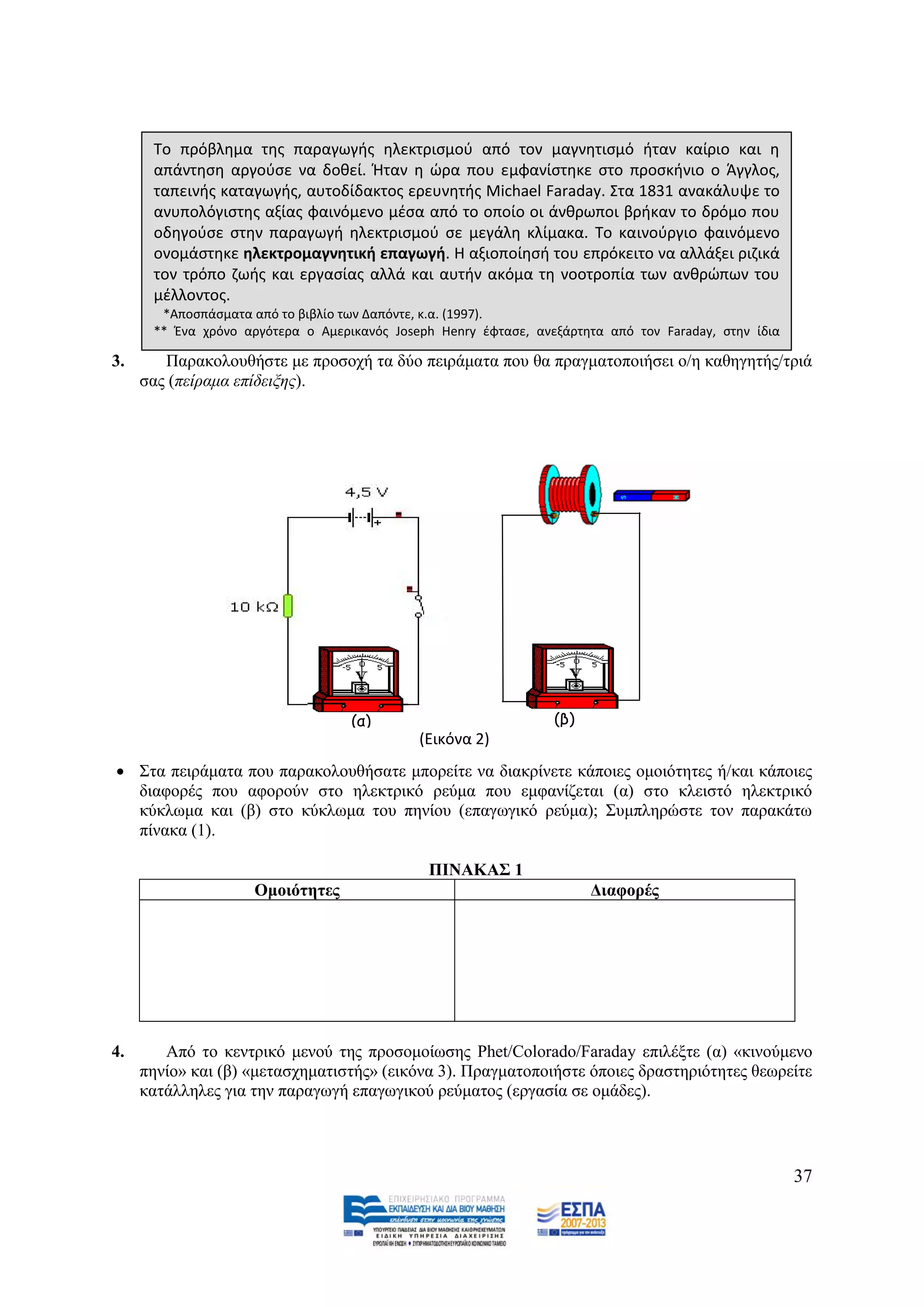 Το πρόβλθμα τθσ παραγωγισ θλεκτριςμοφ από τον μαγνθτιςμό ιταν καίριο και θ
      απάντθςθ αργοφςε να δοκεί. Ήταν θ ϊρα που εμφανίςτθκε ςτο προςκινιο ο Άγγλοσ,
      ταπεινισ καταγωγισ, αυτοδίδακτοσ ερευνθτισ Michael Faraday. Στα 1831 ανακάλυψε το
      ανυπολόγιςτθσ αξίασ φαινόμενο μζςα από το οποίο οι άνκρωποι βρικαν το δρόμο που
      οδθγοφςε ςτθν παραγωγι θλεκτριςμοφ ςε μεγάλθ κλίμακα. Το καινοφργιο φαινόμενο
      ονομάςτθκε θλεκτρομαγνθτικι επαγωγι. Η αξιοποίθςι του επρόκειτο να αλλάξει ριηικά
      τον τρόπο ηωισ και εργαςίασ αλλά και αυτιν ακόμα τθ νοοτροπία των ανκρϊπων του
      μζλλοντοσ.
       *Αποςπάςματα από το βιβλίο των Δαπόντε, κ.α. (1997).
      ** Ζνα χρόνο αργότερα ο Αμερικανόσ Joseph Henry ζφταςε, ανεξάρτθτα από τον Faraday, ςτθν ίδια
         ανακάλυψθ. Το φαινόμενο όμωσ αποδόκθκε ιςτορικά ςτον άγγλο ερευνθτι.
3.      Παξαθνινπζήζηε κε πξνζνρή ηα δχν πεηξάκαηα πνπ ζα πξαγκαηνπνηήζεη ν/ε θαζεγεηήο/ηξηά
     ζαο (πείξακα επίδεημεο).




                                   (α)                           (β)
                                             (Εικόνα 2)
 ΢ηα πεηξάκαηα πνπ παξαθνινπζήζαηε κπνξείηε λα δηαθξίλεηε θάπνηεο νκνηφηεηεο ή/θαη θάπνηεο
  δηαθνξέο πνπ αθνξνχλ ζην ειεθηξηθφ ξεχκα πνπ εκθαλίδεηαη (α) ζην θιεηζηφ ειεθηξηθφ
  θχθισκα θαη (β) ζην θχθισκα ηνπ πελίνπ (επαγσγηθφ ξεχκα); ΢πκπιεξψζηε ηνλ παξαθάησ
  πίλαθα (1).

                                              ΠΗΝΑΚΑ΢ 1
                    Οκνηφηεηεο                                         Γηαθνξέο




4.      Απφ ην θεληξηθφ κελνχ ηεο πξνζνκνίσζεο Phet/Colorado/Faraday επηιέμηε (α) «θηλνχκελν
     πελίν» θαη (β) «κεηαζρεκαηηζηήο» (εηθφλα 3). Πξαγκαηνπνηήζηε φπνηεο δξαζηεξηφηεηεο ζεσξείηε
     θαηάιιειεο γηα ηελ παξαγσγή επαγσγηθνχ ξεχκαηνο (εξγαζία ζε νκάδεο).




                                                                                                      37
 
