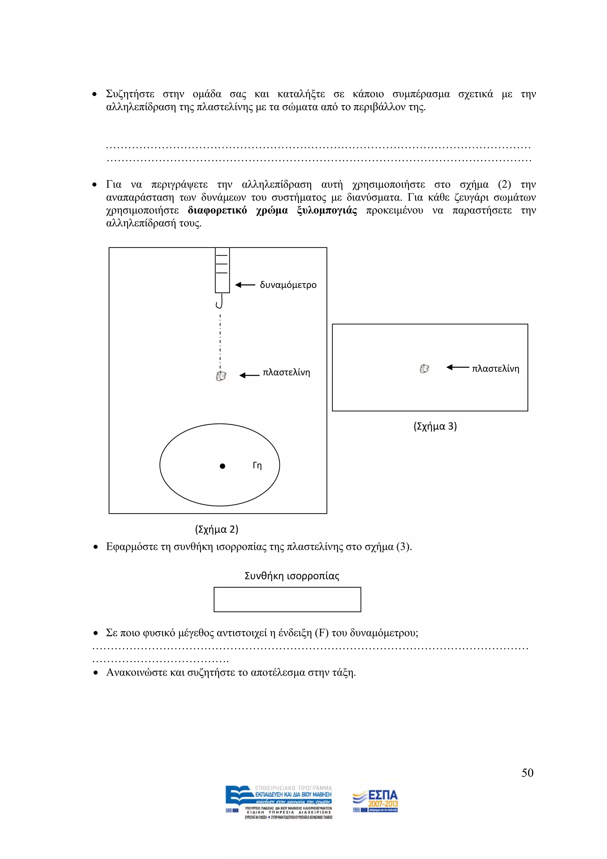  ΢πδεηήζηε ζηελ νκάδα ζαο θαη θαηαιήμηε ζε θάπνην ζπκπέξαζκα ζρεηηθά κε ηελ
  αιιειεπίδξαζε ηεο πιαζηειίλεο κε ηα ζψκαηα απφ ην πεξηβάιινλ ηεο.


  ……………………………………………………………………………………………………
  ……………………………………………………………………………………………………

 Γηα λα πεξηγξάςεηε ηελ αιιειεπίδξαζε απηή ρξεζηκνπνηήζηε ζην ζρήκα (2) ηελ
  αλαπαξάζηαζε ησλ δπλάκεσλ ηνπ ζπζηήκαηνο κε δηαλχζκαηα. Γηα θάζε δεπγάξη ζσκάησλ
  ρξεζηκνπνηήζηε δηαθνξεηηθφ ρξψκα μπινκπνγηάο πξνθεηκέλνπ λα παξαζηήζεηε ηελ
  αιιειεπίδξαζή ηνπο.




                                  δυναμόμετρο




                                      πλαςτελίνθ                               πλαςτελίνθ




                                                                   (Σχιμα 3)


                        .        Γθ




                    (Σχιμα 2)
 Δθαξκφζηε ηε ζπλζήθε ηζνξξνπίαο ηεο πιαζηειίλεο ζην ζρήκα (3).

                                Συνκικθ ιςορροπίασ




 ΢ε πνην θπζηθφ κέγεζνο αληηζηνηρεί ε έλδεημε (F) ηνπ δπλακφκεηξνπ;
………………………………………………………………………………………………………
……………………………….
 Αλαθνηλψζηε θαη ζπδεηήζηε ην απνηέιεζκα ζηελ ηάμε.




                                                                                            50
 