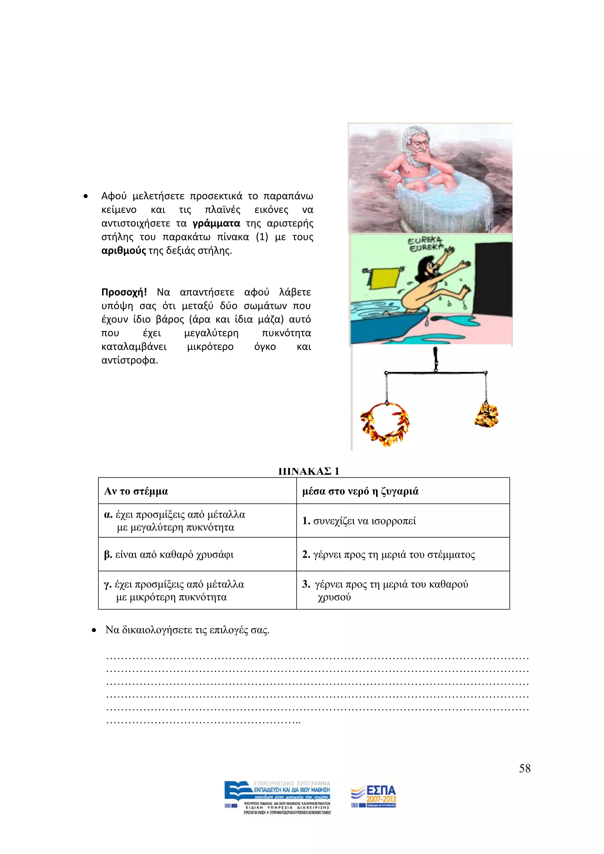      Αφοφ μελετιςετε προςεκτικά το παραπάνω
      κείμενο και τισ πλαϊνζσ εικόνεσ να
      αντιςτοιχιςετε τα γράμματα τθσ αριςτερισ
      ςτιλθσ του παρακάτω πίνακα (1) με τουσ
      αρικμοφσ τθσ δεξιάσ ςτιλθσ.


      Προςοχι! Να απαντιςετε αφοφ λάβετε
      υπόψθ ςασ ότι μεταξφ δφο ςωμάτων που
      ζχουν ίδιο βάροσ (άρα και ίδια μάηα) αυτό
      που     ζχει    μεγαλφτερθ      πυκνότθτα
      καταλαμβάνει     μικρότερο    όγκο    και
      αντίςτροφα.




                                            ΠΗΝΑΚΑ΢ 1
      Αλ ην ζηέκκα                             κέζα ζην λεξφ ε δπγαξηά

      α. έρεη πξνζκίμεηο απφ κέηαιια
                                               1. ζπλερίδεη λα ηζνξξνπεί
         κε κεγαιχηεξε ππθλφηεηα

      β. είλαη απφ θαζαξφ ρξπζάθη              2. γέξλεη πξνο ηε κεξηά ηνπ ζηέκκαηνο

      γ. έρεη πξνζκίμεηο απφ κέηαιια           3. γέξλεη πξνο ηε κεξηά ηνπ θαζαξνχ
         κε κηθξφηεξε ππθλφηεηα                    ρξπζνχ

     Να δηθαηνινγήζεηε ηηο επηινγέο ζαο.

      ……………………………………………………………………………………………………
      ……………………………………………………………………………………………………
      ……………………………………………………………………………………………………
      ……………………………………………………………………………………………………
      ……………………………………………………………………………………………………
      ……………………………………………..



                                                                                       58
 