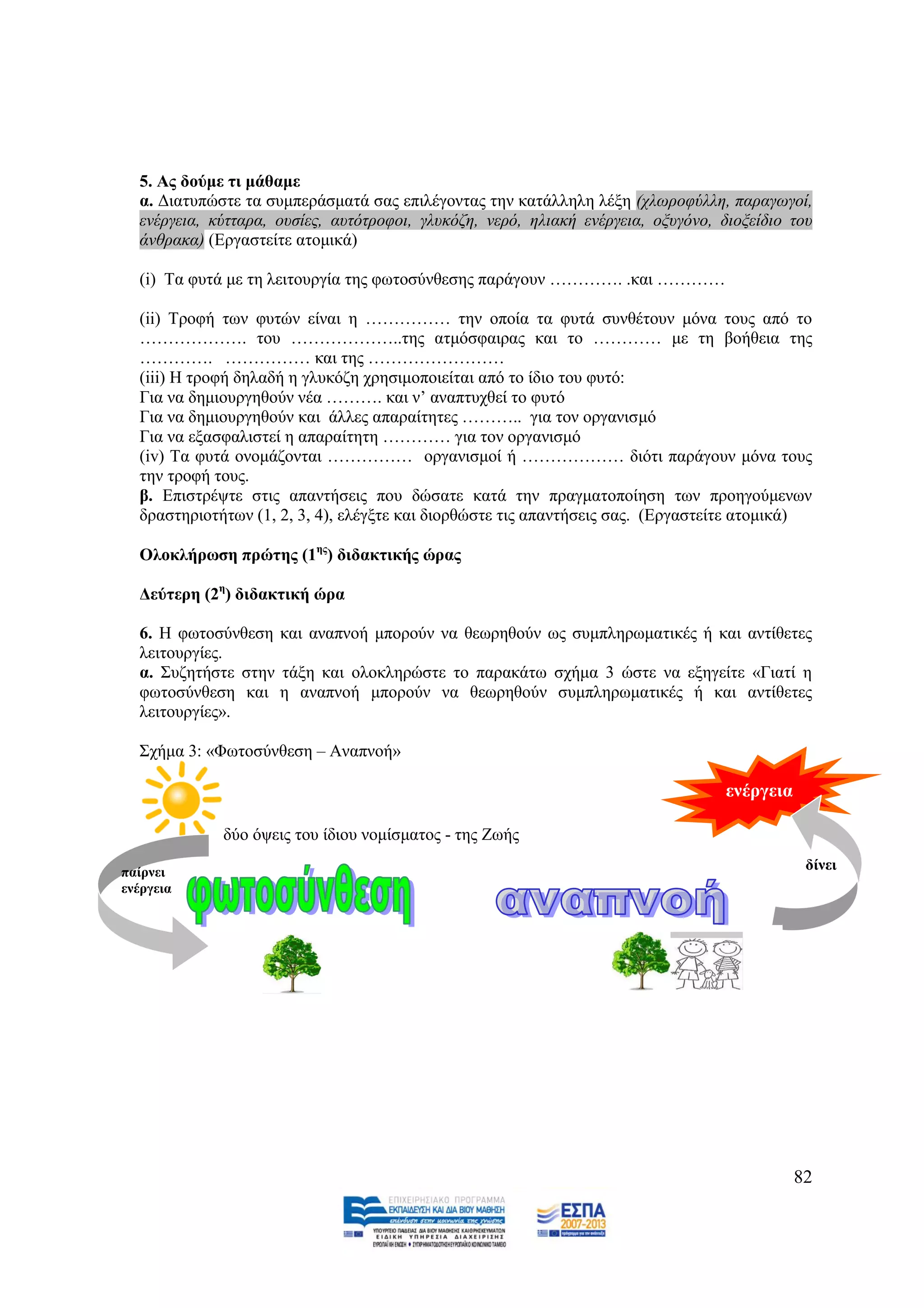 5. Αο δνχκε ηη κάζακε
  α. Γηαηππψζηε ηα ζπκπεξάζκαηά ζαο επηιέγνληαο ηελ θαηάιιειε ιέμε (ρισξνθύιιε, παξαγσγνί,
  ελέξγεηα, θύηηαξα, νπζίεο, απηόηξνθνη, γιπθόδε, λεξό, ειηαθή ελέξγεηα, νμπγόλν, δηνμείδην ηνπ
  άλζξαθα) (Δξγαζηείηε αηνκηθά)

  (i) Σα θπηά κε ηε ιεηηνπξγία ηεο θσηνζχλζεζεο παξάγνπλ …………. .θαη …………

  (ii) Σξνθή ησλ θπηψλ είλαη ε …………… ηελ νπνία ηα θπηά ζπλζέηνπλ κφλα ηνπο απφ ην
  ………………. ηνπ ………………..ηεο αηκφζθαηξαο θαη ην ………… κε ηε βνήζεηα ηεο
  …………. …………… θαη ηεο ……………………
  (iii) Ζ ηξνθή δειαδή ε γιπθφδε ρξεζηκνπνηείηαη απφ ην ίδην ηνπ θπηφ:
  Γηα λα δεκηνπξγεζνχλ λέα ………. θαη λ‟ αλαπηπρζεί ην θπηφ
  Γηα λα δεκηνπξγεζνχλ θαη άιιεο απαξαίηεηεο ……….. γηα ηνλ νξγαληζκφ
  Γηα λα εμαζθαιηζηεί ε απαξαίηεηε ………… γηα ηνλ νξγαληζκφ
  (iv) Σα θπηά νλνκάδνληαη …………… νξγαληζκνί ή ……………… δηφηη παξάγνπλ κφλα ηνπο
  ηελ ηξνθή ηνπο.
  β. Δπηζηξέςηε ζηηο απαληήζεηο πνπ δψζαηε θαηά ηελ πξαγκαηνπνίεζε ησλ πξνεγνχκελσλ
  δξαζηεξηνηήησλ (1, 2, 3, 4), ειέγμηε θαη δηνξζψζηε ηηο απαληήζεηο ζαο. (Δξγαζηείηε αηνκηθά)

  Οινθιήξσζε πξψηεο (1εο) δηδαθηηθήο ψξαο

  Γεχηεξε (2ε) δηδαθηηθή ψξα

  6. Ζ θσηνζχλζεζε θαη αλαπλνή κπνξνχλ λα ζεσξεζνχλ σο ζπκπιεξσκαηηθέο ή θαη αληίζεηεο
  ιεηηνπξγίεο.
  α. ΢πδεηήζηε ζηελ ηάμε θαη νινθιεξψζηε ην παξαθάησ ζρήκα 3 ψζηε λα εμεγείηε «Γηαηί ε
  θσηνζχλζεζε θαη ε αλαπλνή κπνξνχλ λα ζεσξεζνχλ ζπκπιεξσκαηηθέο ή θαη αληίζεηεο
  ιεηηνπξγίεο».

  ΢ρήκα 3: «Φσηνζχλζεζε – Αλαπλνή»

                                                                                   ελέξγεηα

             δχν φςεηο ηνπ ίδηνπ λνκίζκαηνο - ηεο Εσήο

παίξλεη                                                                                        δίλεη
ελέξγεηα




                                                                                              82
 