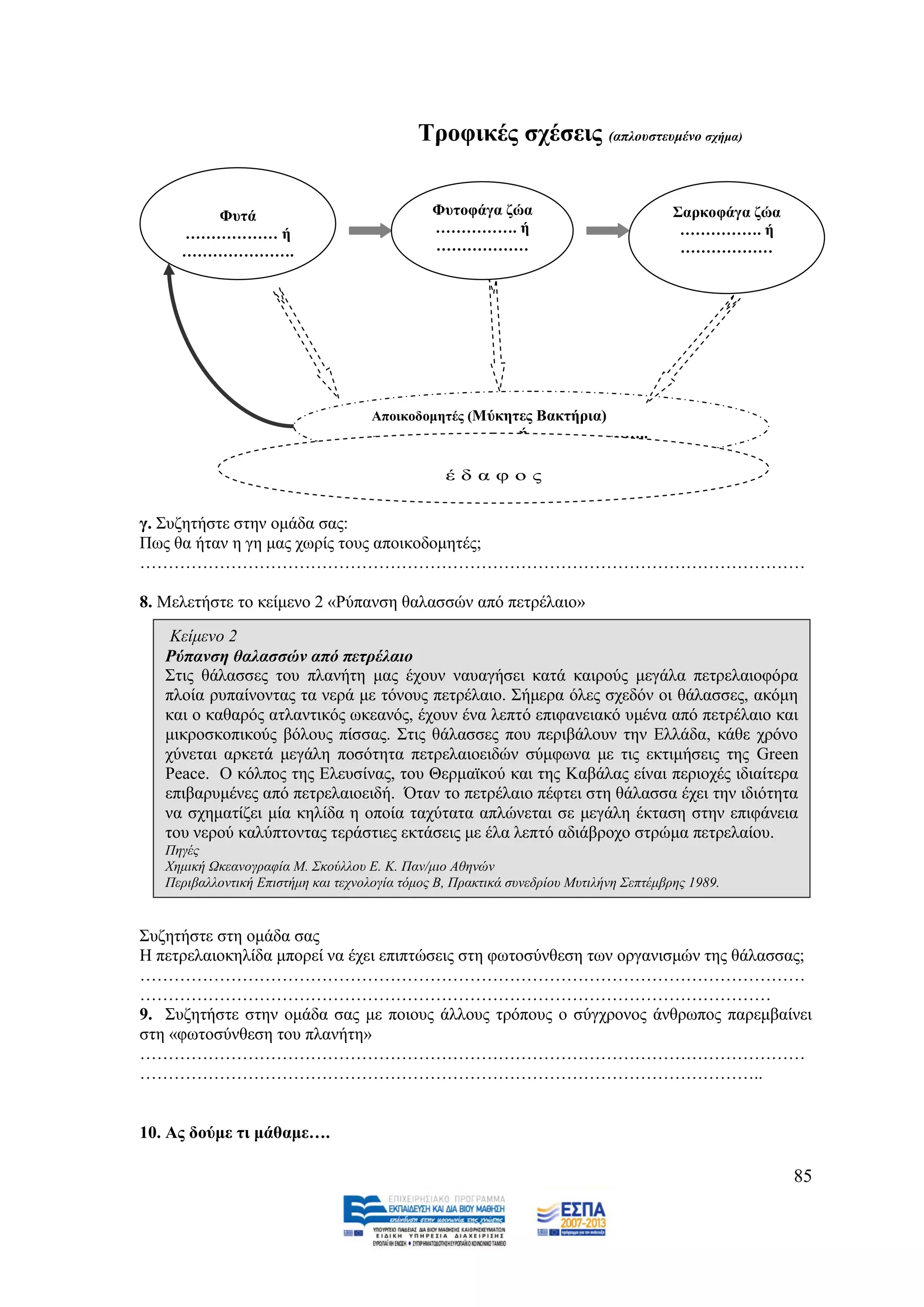 Σξνθηθέο ζρέζεηο (απινπζηεπκέλν ζρήκα)


       Φπηά                                    Φπηνθάγα δψα                            ΢αξθνθάγα δψα
     ……………… ή                                  ……………. ή                                 ……………. ή
     ………………….                                  ………………                                   ………………


    ……………                                     …………………
                                                 …




                                     Απνηθνδνκεηέο (Μχθεηεο Βαθηήξηα)
                                     ………………………..ή …………………..

                                                 έδαθνο


γ. ΢πδεηήζηε ζηελ νκάδα ζαο:
Πσο ζα ήηαλ ε γε καο ρσξίο ηνπο απνηθνδνκεηέο;
………………………………………………………………………………………………………

8. Μειεηήζηε ην θείκελν 2 «Ρχπαλζε ζαιαζζψλ απφ πεηξέιαην»
    Κείκελν 2
   Ρύπαλζε ζαιαζζώλ από πεηξέιαην
   ΢ηηο ζάιαζζεο ηνπ πιαλήηε καο έρνπλ λαπαγήζεη θαηά θαηξνχο κεγάια πεηξειαηνθφξα
   πινία ξππαίλνληαο ηα λεξά κε ηφλνπο πεηξέιαην. ΢ήκεξα φιεο ζρεδφλ νη ζάιαζζεο, αθφκε
   θαη ν θαζαξφο αηιαληηθφο σθεαλφο, έρνπλ έλα ιεπηφ επηθαλεηαθφ πκέλα απφ πεηξέιαην θαη
   κηθξνζθνπηθνχο βφινπο πίζζαο. ΢ηηο ζάιαζζεο πνπ πεξηβάινπλ ηελ Διιάδα, θάζε ρξφλν
   ρχλεηαη αξθεηά κεγάιε πνζφηεηα πεηξειαηνεηδψλ ζχκθσλα κε ηηο εθηηκήζεηο ηεο Green
   Peace. Ο θφιπνο ηεο Διεπζίλαο, ηνπ Θεξκατθνχ θαη ηεο Καβάιαο είλαη πεξηνρέο ηδηαίηεξα
   επηβαξπκέλεο απφ πεηξειαηνεηδή. Όηαλ ην πεηξέιαην πέθηεη ζηε ζάιαζζα έρεη ηελ ηδηφηεηα
   λα ζρεκαηίδεη κία θειίδα ε νπνία ηαρχηαηα απιψλεηαη ζε κεγάιε έθηαζε ζηελ επηθάλεηα
   ηνπ λεξνχ θαιχπηνληαο ηεξάζηηεο εθηάζεηο κε έια ιεπηφ αδηάβξνρν ζηξψκα πεηξειαίνπ.
   Πεγέο
   Φεκηθή Ωθεαλνγξαθία Μ. Σθνύιινπ Δ. Κ. Παλ/κην Αζελώλ
   Πεξηβαιινληηθή Δπηζηήκε θαη ηερλνινγία ηόκνο Β, Πξαθηηθά ζπλεδξίνπ Μπηηιήλε Σεπηέκβξεο 1989.


΢πδεηήζηε ζηε νκάδα ζαο
Ζ πεηξειαηνθειίδα κπνξεί λα έρεη επηπηψζεηο ζηε θσηνζχλζεζε ησλ νξγαληζκψλ ηεο ζάιαζζαο;
………………………………………………………………………………………………………
…………………………………………………………………………………………………
9. ΢πδεηήζηε ζηελ νκάδα ζαο κε πνηνπο άιινπο ηξφπνπο ν ζχγρξνλνο άλζξσπνο παξεκβαίλεη
ζηε «θσηνζχλζεζε ηνπ πιαλήηε»
………………………………………………………………………………………………………
………………………………………………………………………………………………..


10. Αο δνχκε ηη κάζακε….

                                                                                                       85
 