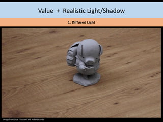 Advanced techniques for painting realistic color, light, and shadow | PDF