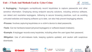 3- Tools and Methods Used in Cyber Crime.pdf