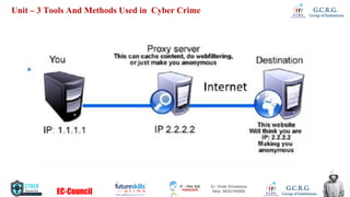 Cybercrime Tools.pdf 3- Tools and Methods Used in Cyber Crime.pdf