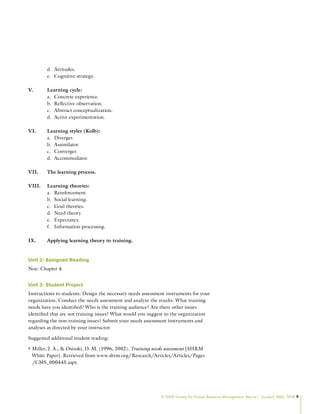 © 2009 Society for Human Resource Management. Myrna L. Gusdorf, MBA, SPHR 9
Attitudes.
d.
Cognitive strategy.
e.
V. Learning cycle:
Concrete experience.
a.
Reflective observation.
b.
Abstract conceptualization.
c.
Active experimentation.
d.
VI. Learning styles (Kolb):
Diverger.
a.
Assimilator.
b.
Converger.
c.
Accommodator.
d.
VII. The learning process.
VIII. Learning theories:
Reinforcement.
a.
Social learning.
b.
Goal theories.
c.
Need theory.
d.
Expectancy.
e.
Information processing.
f.
IX. Applying learning theory to training.
Unit 3: Assigned Reading
Noe: Chapter 4.
Unit 3: Student Project
Instructions to students: Design the necessary needs assessment instruments for your
organization. Conduct the needs assessment and analyze the results. What training
needs have you identified? Who is the training audience? Are there other issues
identified that are not training issues? What would you suggest to the organization
regarding the non-training issues? Submit your needs assessment instruments and
analyses as directed by your instructor.
Suggested additional student reading:
Miller, J. A.,  Osinski, D. M. (1996, 2002).
n
n Training needs assessment [SHRM
White Paper]. Retrieved from www.shrm.org/Research/Articles/Articles/Pages
/CMS_000445.aspx
 