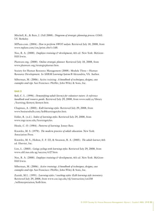 © 2009 Society for Human Resource Management. Myrna L. Gusdorf, MBA, SPHR 23
Mitchell, K.,  Bain, J. (Fall 2000). Diagram of strategic planning process. COrE:
UC Berkeley.
MPlans.com. (2004). How to perform SWOT nalysis. Retrieved July 18, 2008, from
www.mplans.com/cm/print.cfm?i=148.
Noe, R. A. (2008). Employee training  development, 4th ed. New York: McGraw-
Hill Irwin.
Planware.org. (2008). Online strategic planner. Retrieved July 18, 2008, from
www.planware.org/strategicplanner.htm.
Society for Human Resource Management (2008). Module Three – Human
Resource Development. In SHRM Learning System.® Alexandria, VA. Author.
Silberman, M. (2006). Active training: A handbook of techniques, designs, case
examples and tips. San Francisco: Pfeiffer, John Wiley  Sons, Inc.
Unit 3
Ball, C. L. (1996). Demystifying adult literacy for volunteer tutors: A reference
handbook and resource guide. Retrieved July 29, 2008, from www.nald.ca/library
/learning/demyst/demyst.htm.
Chapman, A. (2005). Kolb learning styles. Retrieved July 29, 2008, from
www.businessballs.com/kolblearningstyles.htm.
Felder, R. (n.d.). Index of learning styles. Retrieved July 29, 2008, from
www.engr.ncsu.edu/learningstyles.
Houle, C. O. (1984). Patterns of learning. Jossey-Bass.
Knowles, M. S. (1970). The modern practice of adult education. New York:
Association Press.
Knowles, M. S., Holton, E. F. III,  Swanson, R. A. (2005). The adult learner, 6th
ed. Elsevier, Inc.
Lim, L. (2003). Going cycling with learning styles. Retrieved July 29, 2008, from
www.cdtl.nus.edu.sg/success/s127.htm.
Noe, R. A. (2008). Employee training  development, 4th ed. New York: McGraw-
Hill Irwin.
Silberman, M. (2006). Active training: A handbook of techniques, designs, case
examples and tips. San Francisco: Pfeiffer, John Wiley  Sons, Inc.
Zanish, M.L. (1991). Learning styles / teaching styles: Kolb learning style inventory.
Retrieved July 29, 2008, from www.coe.iup.edu/rjl/instruction/cm150
/selfinterpretation/kolb.htm.
 
