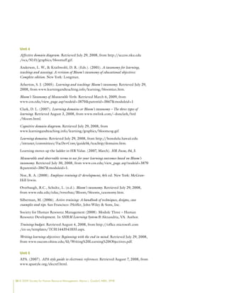 24 © 2009 Society for Human Resource Management. Myrna L. Gusdorf, MBA, SPHR
Unit 4
Affective domain diagram. Retrieved July 29, 2008, from http://access.nku.edu
/oca/SLO/graphics/bloomaff.gif.
Anderson, L. W.,  Krathwohl, D. R. (Eds.). (2001). A taxonomy for learning,
teaching and assessing: A revision of Bloom’s taxonomy of educational objectives:
Complete edition. New York: Longman.
Atherton, S. J. (2005). Learning and teaching: Bloom’s taxonomy. Retrieved July 29,
2008, from www.learningandteaching.info/learning/bloomtax.htm.
Bloom’s Taxonomy of Measurable Verbs. Retrieved March 6, 2009, from
www.cos.edu/view_page.asp?nodeid=3870parentid=3867moduleid=1
Clark, D. L. (2007). Learning domains or Bloom’s taxonomy – The three types of
learning. Retrieved August 3, 2008, from www.nwlink.com/~donclark/hrd
/bloom.html.
Cognitive domain diagram. Retrieved July 29, 2008, from
www.learningandteaching.info/learning/graphics/bloomcog.gif.
Learning domains. Retrieved July 29, 2008, from http://honolulu.hawaii.edu
/intranet/committees/FacDevCom/guidebk/teachtip/domains.htm.
Learning moves up the ladder in HR Value. (2007, March). HR Focus, 84, 3.
Measurable and observable terms to use for your learning outcomes based on Bloom’s
taxonomy. Retrieved July 30, 2008, from www.cos.edu/view_page.asp?nodeid=3870
parentid=3867moduleid=1.
Noe, R. A. (2008). Employee training  development, 4th ed. New York: McGraw-
Hill Irwin.
Overbaugh, R.C., Schultz, L. (n.d.). Bloom’s taxonomy. Retrieved July 29, 2008,
from www.odu.edu/educ/roverbau/Bloom/blooms_taxonomy.htm.
Silberman, M. (2006). Active training: A handbook of techniques, designs, case
examples and tips. San Francisco: Pfeiffer, John Wiley  Sons, Inc.
Society for Human Resource Management (2008). Module Three – Human
Resource Development. In SHRM Learning System.® Alexandria, VA. Author.
Training budget. Retrieved August 4, 2008, from http://office.microsoft.com
/en-us/templates/TC011443541033.aspx.
Writing learning objectives: Beginning with the end in mind. Retrieved July 29, 2008,
from www.oucom.ohiou.edu/fd/Writing%20Learning%20Objectives.pdf.
Unit 5
APA. (2007). APA style guide to electronic references. Retrieved August 7, 2008, from
www.apastyle.org/elecref.html.
 