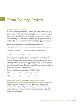 © 2009 Society for Human Resource Management. Myrna L. Gusdorf, MBA, SPHR 29
Team Training Project
Unit 1: Introduction to Training
In this class you will be working with a group of three to four students to develop
and present a training module to your classmates. Groups will be formed within the
first week of class, and your first assignment will be to select a business organization
for your project. Assume that you are independent training consultants and the
organization contacted you to conduct an assessment of its training needs and to
design and provide the necessary training to its employees. Submit the names of your
team members and the name of your organization as indicated by your instructor.
Web sites with information on group formation and group process:
George Mason University: www.gmu.edu/student/csl/leadership/5stages.html
n
n
Chimaera Consulting: www.chimaeraconsulting.com/tuckman.htm
n
n
Unit 2: Understanding the Business Organization
Identify the mission, vision and values of your organization. Conduct a SWOT
analysis of the business. Discuss the strengths, weaknesses, opportunities and
threats to this organization. What is the vision of the organization? Where does the
organization want to be in three to five years? What does this say about the training
that may be necessary for its employees? As a training consultant, what training
would you suggest that reflects the organization’s strategic plan? Submit your SWOT
analysis paper as indicated by your instructor.
Web sites with information and diagrams on SWOT analysis:
Planware.org: www.planware.org/strategicplanner.htm
n
n
Mplans.com: www.mplans.com/cm/print.cfm?i=148
n
n
Unit 3: Adult Learning Principles and Implications for Training
Design the necessary needs assessment instruments for your organization. Conduct
the needs assessment and analyze the results. What training needs have you
identified? Who is the training audience? Are there other issues identified that are
not training issues? What would you recommend to the organization regarding
the non-training issues? Submit your needs assessment instruments and analysis as
directed by your instructor.
 