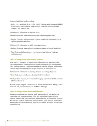 30 © 2009 Society for Human Resource Management. Myrna L. Gusdorf, MBA, SPHR
Suggested additional student reading:
Miller, J. A.,  Osinski, D.M. (1996, 2002).
n
n Training needs assessment [SHRM
White Paper]. Retrieved from www.shrm.org/Research/Articles/Articles
/Pages/CMS_000445.aspx
Web sites with information on learning styles:
BusinessBalls.com, www.businessballs.com/kolblearningstyles.htm
n
n
Indiana University of Pennsylvania, www.coe.iup.edu/rjl/instruction/cm150
n
n
/selfinterpretation/kolb.htm
Web sites with information on adult learning principles:
Calliope Learning, www.calliopelearning.com/resources/papers/adult.html
n
n
New Horizons for Learning, www.newhorizons.org/lifelong/workplace
n
n
/billington.htm
Unit 4: Training Design and Learning Domains
Write SMART objectives for your training. Make sure your objectives reflect
the strategic focus of the organization. Write learning goals that encompass all
three learning domains. Prepare a budget for the training program. Submit your
training objectives and proposed budget as directed by your instructor.
Web sites with information on learning domains and writing objectives:
Don Clark, www.nwlink.com/~donclark/hrd/bloom.html
n
n
College of the Sequoias, www.cos.edu/view_page.asp?nodeid=3870parentid=
n
n
3867moduleid=1
A simple budget template can be found on the Microsoft web site at http://office.
microsoft.com/en-us/templates/TC011443541033.aspx
Unit 5: Training Content/Scope and Sequence
Using information derived from the needs analysis, identify and develop the
content for your training program. What will you include? As you develop
content, consider how you will evaluate student learning. What training methods
will you use? How are the training methods related to the needs of the learners?
Submit your discussion of training methods and outline of content as directed by
your instructor.
 