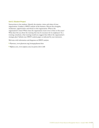 © 2009 Society for Human Resource Management. Myrna L. Gusdorf, MBA, SPHR 7
Unit 2: Student Project
Instructions to the students: Identify the mission, vision and values of your
organization. Conduct a SWOT analysis of the business. Discuss the strengths,
weaknesses, opportunities and threats to this organization. What is the
organization’s vision? Where does the organization want to be in three to five years?
What does this say about the training that may be necessary for its employees? As a
training consultant, what training would you suggest that reflects the organization’s
strategic plan? Submit your SWOT analysis paper as indicated by your instructor.
Web sites with information and diagrams on SWOT analysis:
Planware, www.planware.org/strategicplanner.htm
n
n
Mplans.com, www.mplans.com/cm/print.cfm?i=148
n
n
 