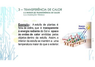 3 – TRANSFERÊNCIA DE CALOR
3.2 MODOS DE TRANSFERÊNCIA DE CALOR
3.2.2 RADIAÇÃO TÉRMICA
 