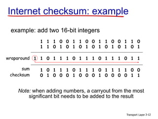 Ch3 transport layer Network | PPT