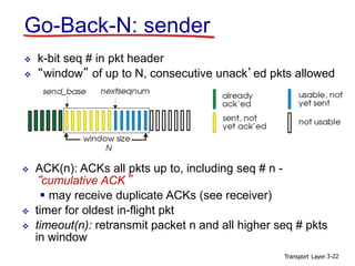 Ch3 transport layer Network | PPT