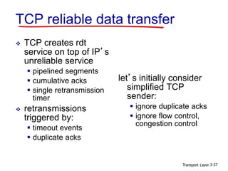 Ch3 transport layer Network | PPT