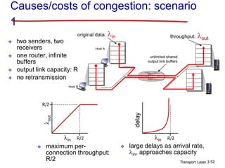 Ch3 transport layer Network | PPT