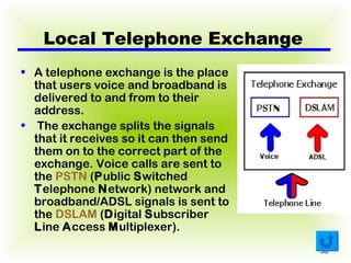 Local Telephone Exchange A telephone exchange is the place that users voice and broadband is delivered to and from to their address. The exchange splits the signals that it receives so it can then send them on to the correct part of the exchange. Voice calls are sent to the  PSTN  ( P ublic  S witched  T elephone  N etwork) network and broadband/ADSL signals is sent to the  DSLAM  ( D igital  S ubscriber  L ine  A ccess  M ultiplexer).  