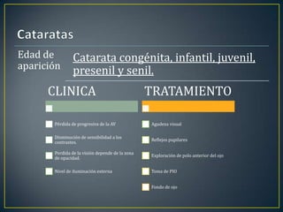 Edad de        Catarata congénita, infantil, juvenil,
aparición      presenil y senil.
      CLINICA                                    TRATAMIENTO

       Pérdida de progresiva de la AV            Agudeza visual

       Disminución de sensibilidad a los
                                                 Reflejos pupilares
       contrastes.

       Perdida de la visión depende de la zona
                                                 Exploración de polo anterior del ojo
       de opacidad.

       Nivel de iluminación externa              Toma de PIO


                                                 Fondo de ojo
 