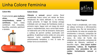 Linha Colore Feminina
Colore Mia
Frutal oriental, para mulheres
ativas, sensuais,
conquistadoras, ternas e
carinhosas. Suas notas
combinam mel, chocolate,
baunilha, caramelo, patchouli
e sândalo.
Colore Grazia
Colore Ragazza
Vibrante e sensual, possui aroma floral
amadeirado fresco como um néctar de flores
voluptuoso de rastro delicado e, no entanto,
muito presente. O fulgor da laranja amarga
enfeitada com um toque de framboesa revela o
primeiro sopro. Segue com um toque de neroli
suave e resplandecente, mas a arma fatal revela-
se inebriante com a flor de laranjeira. Evolui para
a sutileza do jasmim sambac acentuado com
gardênia. O patchouli entra então em cena para
repousar numa suavidade dependente e
extremamente tentadora, o mel. O rasto do
âmbar torna-se envolvente.
Floral, frutal e amadeirado, com notas
de cabeça luminosas e efervescentes
de pimenta rosa, flor de tamarindo e
uva do Monte. As notas de coração são
envolventes e sensuais, compostas de
violeta negra, rosa Hellebora e flor de
cacau. As notas de fundo são
voluptuosas e cativantes, compostas de
madeira de Massoia, patchouli e
baunilha negra. Uma jovem mulher
envolvente, radiosa, de fragilidade
aparente, mas possuidora de um
caráter incrivelmente sensual e
fogoso.
 