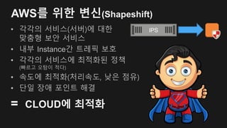 AWS를 위한 변신(Shapeshift)
IPS• 각각의 서비스(서버)에 대한
맞춤형 보안 서비스
• 내부 Instance간 트레픽 보호
• 각각의 서비스에 최적화된 정책
(빠르고 오탐이 적다)
• 속도에 최적화(처리속도, 낮은 점유)
• 단일 장애 포인트 해결
= CLOUD에 최적화
 