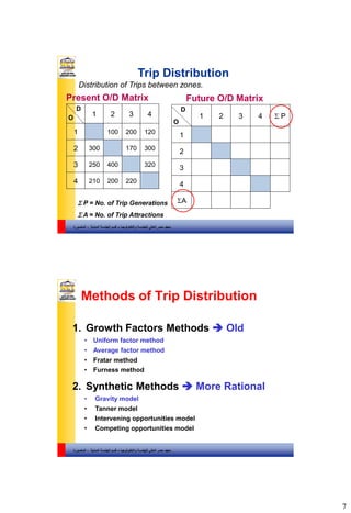 3-Trip Generation-Distribution ( Transportation and Traffic Engineering ...
