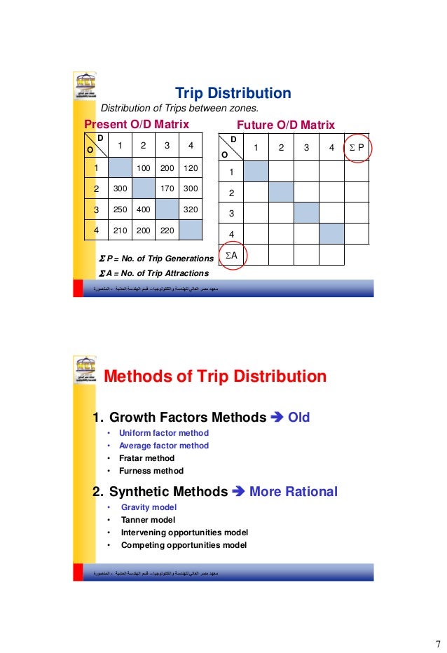 what of factors 1512 Distribution Generation and ( Trip Transportation 3