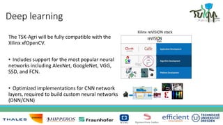 The TSK-Agri will be fully compatible with the
Xilinx xfOpenCV.
• Includes support for the most popular neural
networks including AlexNet, GoogleNet, VGG,
SSD, and FCN.
• Optimized implementations for CNN network
layers, required to build custom neural networks
(DNN/CNN)
Xilinx reVISION stack
Deep learning
 