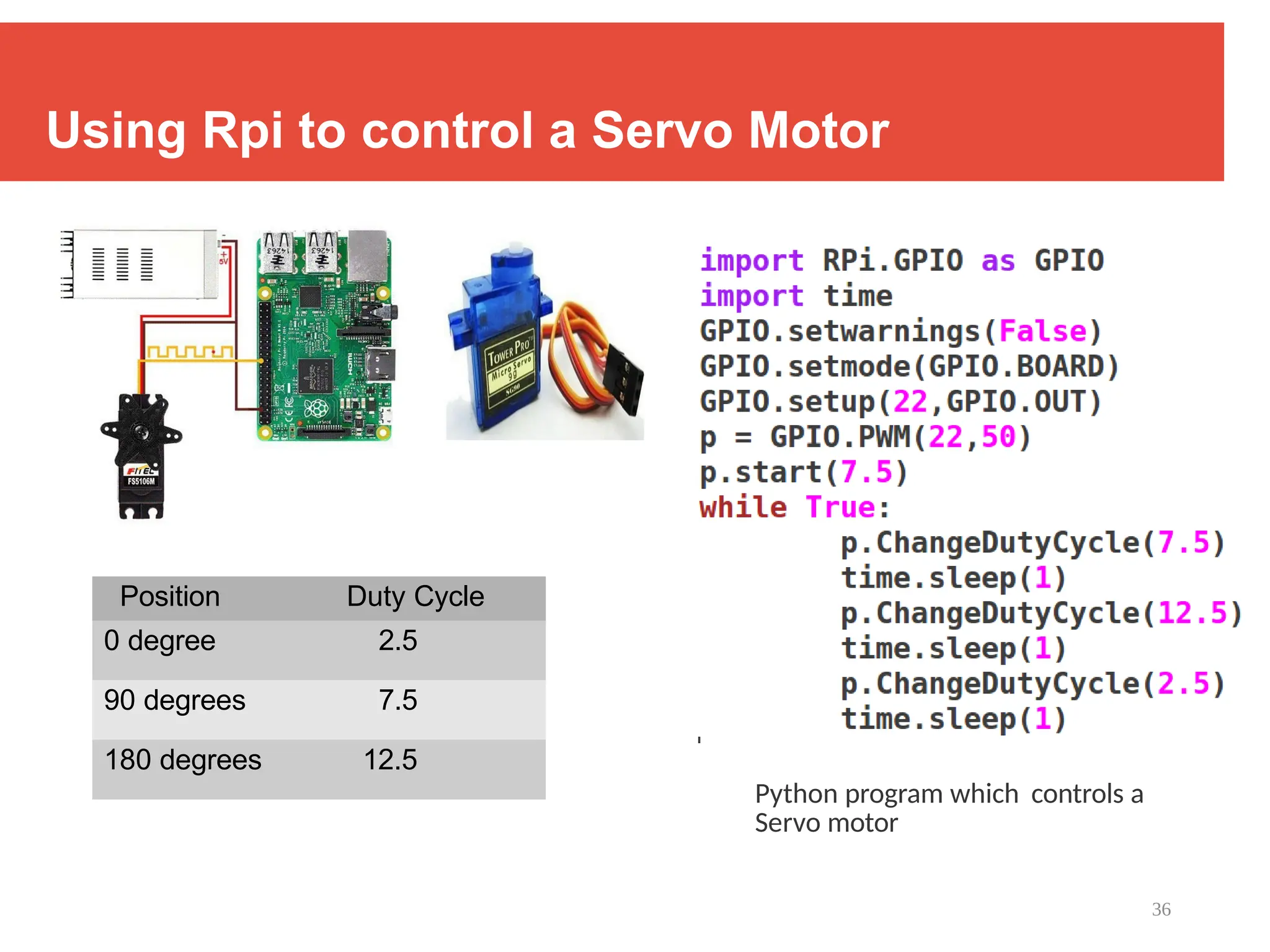 36
Using Rpi to control a Servo Motor
Python program which controls a
Servo motor
Position Duty Cycle
0 degree 2.5
90 degrees 7.5
180 degrees 12.5
 