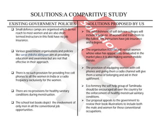 SOLUTIONS:A COMPARITIVE STUDY
EXISTING GOVERNMENT POLICIES SOLUTIONS PROPOSED BY US
 Small defence camps are organised which do not
reach to most women and are also short
termed.Instructors in this field have no job
insurance.
 Various government organisations and policies
like sarva shiksha abhiyaan aim at providing
education and awareness but are not that
effective in their approach.
 There is no such provision for providing free cell
phones to all the women in India or a radio
frequency exclusively for the women.
 There are no provisions for healthy sanitary
conditions during menstruation.
 The school text books depict the involvement of
only men in all the conventional job
opportunities .
 The establishment of self defence colleges will
include a large no. of women and train them to
the fullest .The instructors have job insurance
and a degree.
 The organisation ROSHNI will recruit women
whose value has appparently devaluated in the
market place.it is also making women mobile
literate.
 The provision of equipping women with cell
phones and giving them a radio channel will give
them a sense of belonging and aid in their
upliftment.
 Eco femmey the self help group of Tamilnadu
should be encouraged all over the country for
the enforcement of healthy menstrual sanitary
conditions.
 Our proposal appeals to the government to
review their book illustrations to include both
the male and women for these conventional
occupations.
 