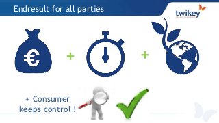 Endresult for all parties
+ Consumer
keeps control !
+ +
 