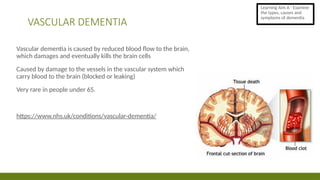 Types of Dementia - full powerpoint lesson 2 | PPTX