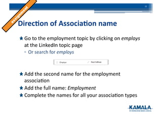 Direc4on	
  of	
  Associa4on	
  name	
  
!  Go	
  to	
  the	
  employment	
  topic	
  by	
  clicking	
  on	
  employs	
  
at	
  the	
  LinkedIn	
  topic	
  page	
  
▫ Or	
  search	
  for	
  employs	
  
!  Add	
  the	
  second	
  name	
  for	
  the	
  employment	
  
associa3on	
  
!  Add	
  the	
  full	
  name:	
  Employment	
  
!  Complete	
  the	
  names	
  for	
  all	
  your	
  associa3on	
  types	
  
11	
  
 