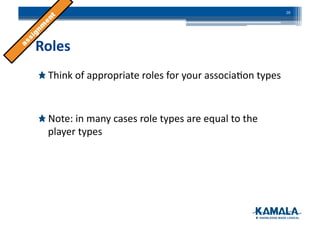 Roles	
  
!  Think	
  of	
  appropriate	
  roles	
  for	
  your	
  associa3on	
  types	
  
!  Note:	
  in	
  many	
  cases	
  role	
  types	
  are	
  equal	
  to	
  the	
  
player	
  types	
  
16	
  
 